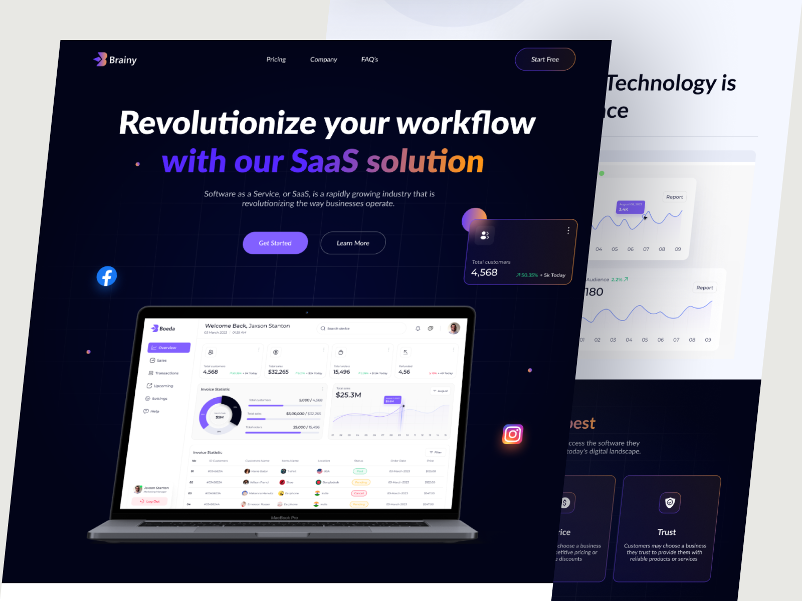 Saas Solution Website Design By Falconthought For Falconthought Ux Ui Design Agency On Dribbble Saas Solution Website Design By Falconthought For Falconthought Ux Ui Design Agency On Dribbble